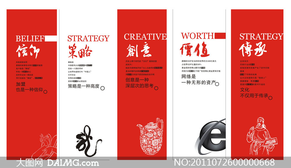 企业文化展板模板矢量源文件 - 大图网设计素材