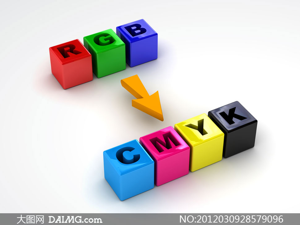 rgb与cmyk颜色模式主题创意摄