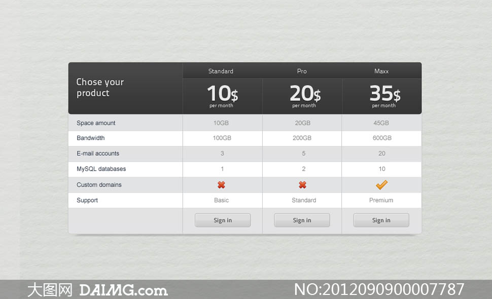 IDC网页产品介绍栏设计PSD素材 - 大图网设计